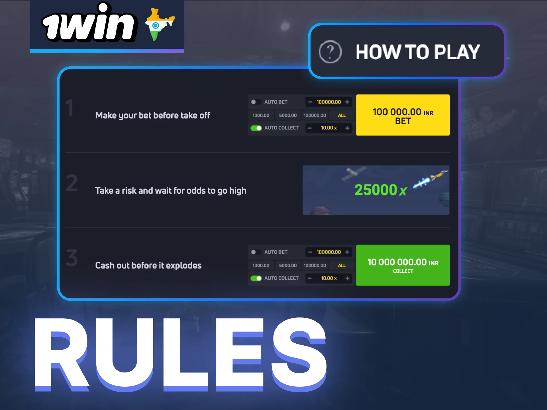 The rules for playing JetX at 1win are quite simple.
