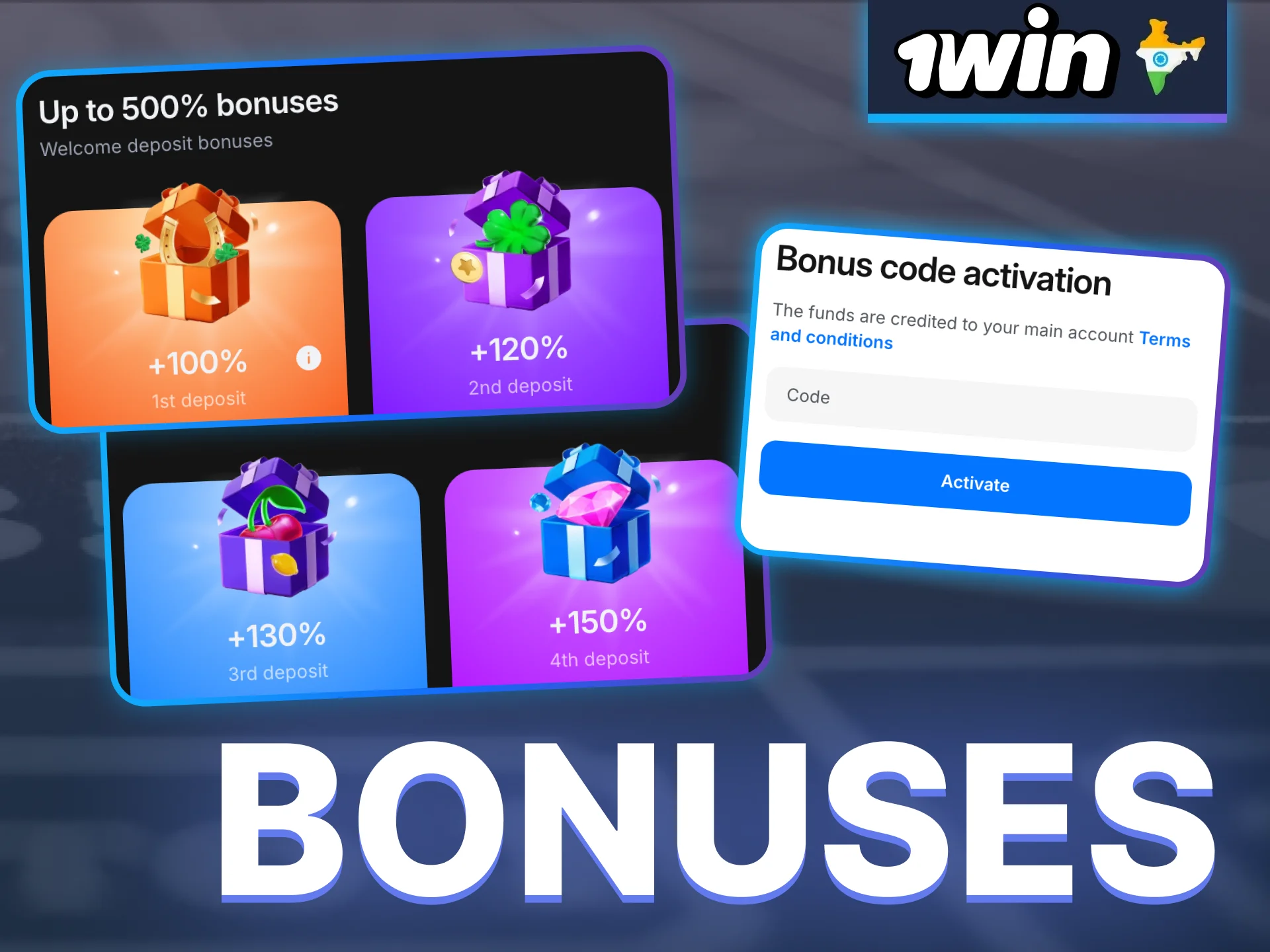 Take advantage of 1win's tempting welcome bonus.