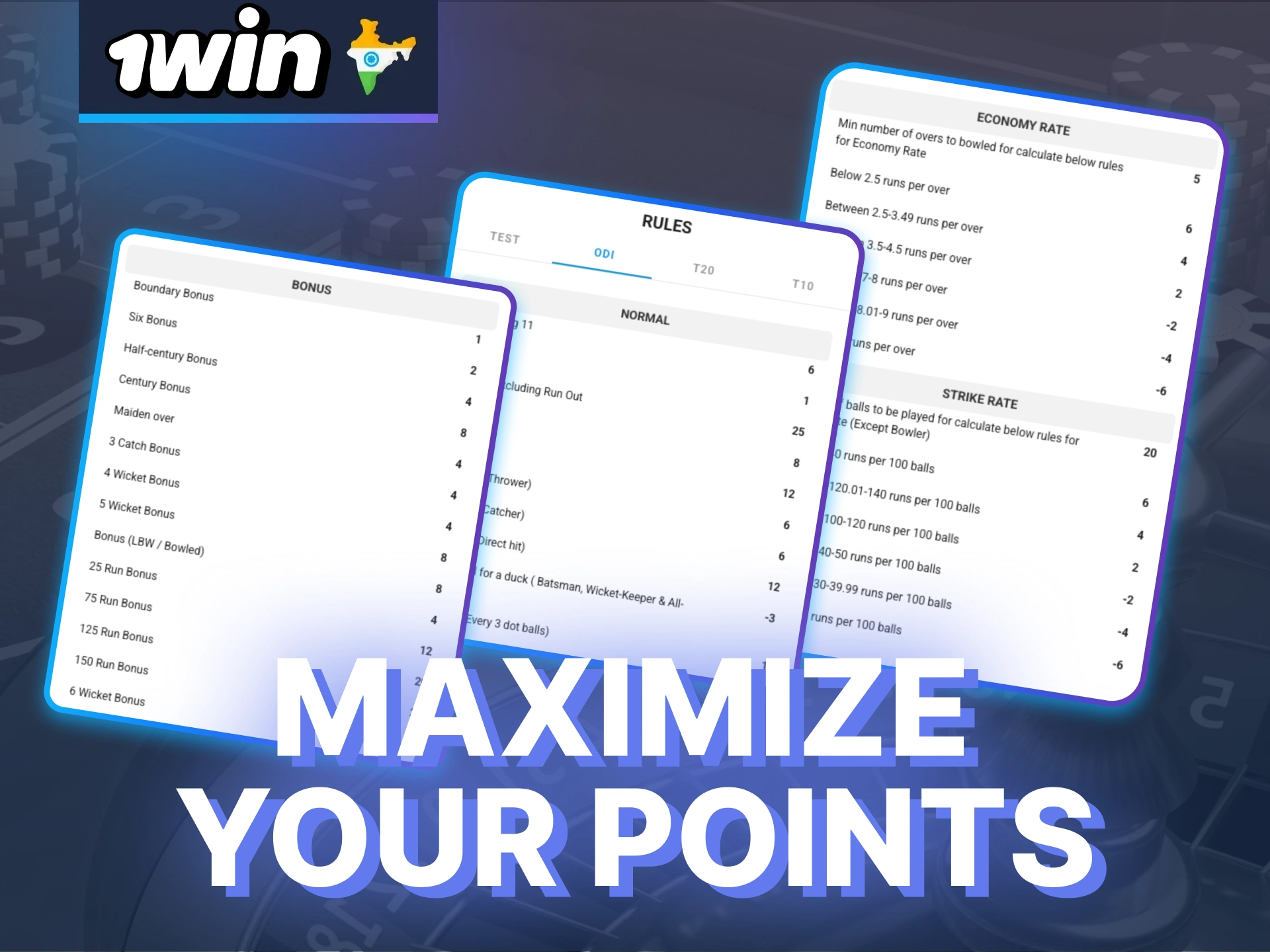 Increase your winnings on 1Win and optimize scoring with better understanding of player performance metrics.
