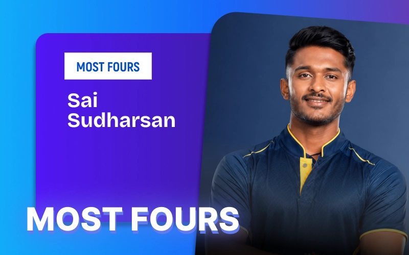 Meet the player who dominated the fours chart on 1win and shaped the season.