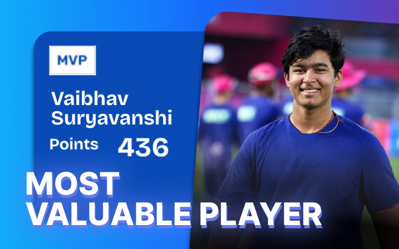 Uncover the achievements that set one player above the rest on 1win.