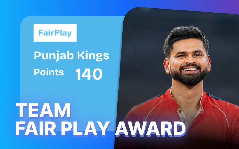 Celebrate sportsmanship with the IPL Fair Play Award on 1win.